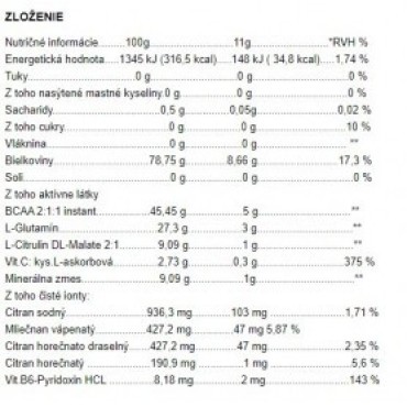 Androrganics Excellent BCAA Complex 440 g Androrganics